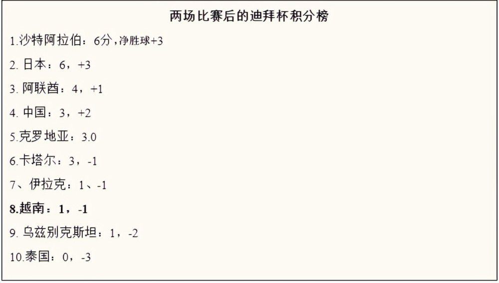 巴萨将在下轮联赛中主场迎战阿尔梅里亚，他们将这场比赛视为决战。